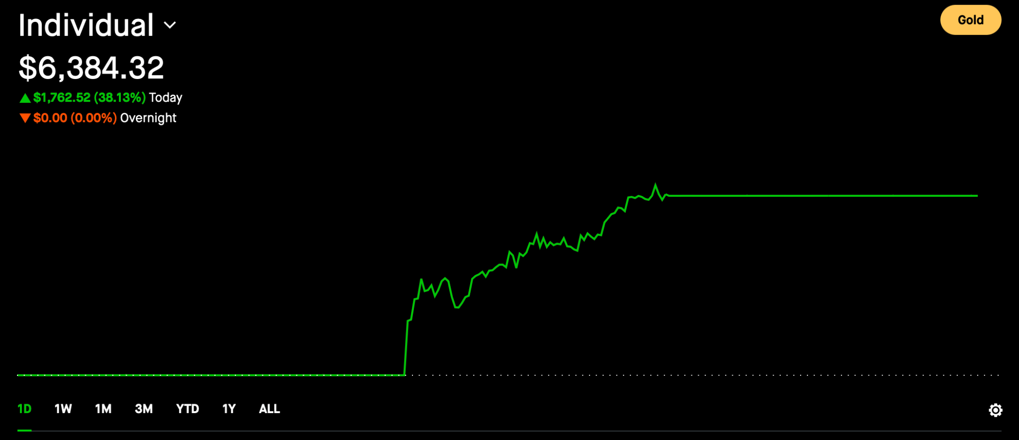 Portfolio screenshot